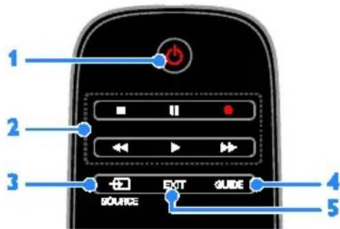 PHILIPS 40PFL3208K - Cianrialu - 1