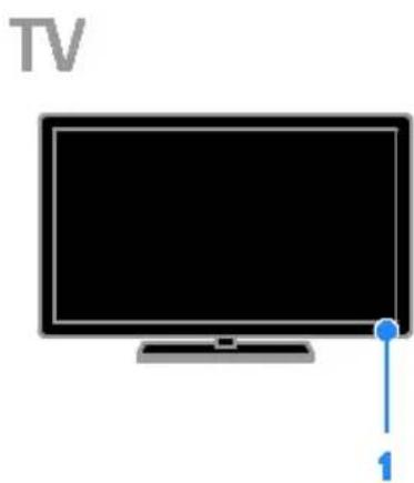 PHILIPS 40PFL3208K - Braiteoir cianrialaithe - 1