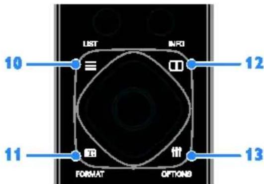 PHILIPS 40PFL3208K - Cianrialu - 3
