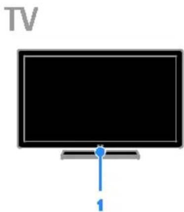 PHILIPS 40PFL3208K - Rialuithe teilifiseain - 2