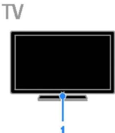 PHILIPS 46PFL4908H - Braiteoirí agus tascairí - 1