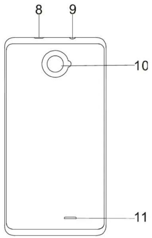 HISENSE U98 - Pour commencer - 2