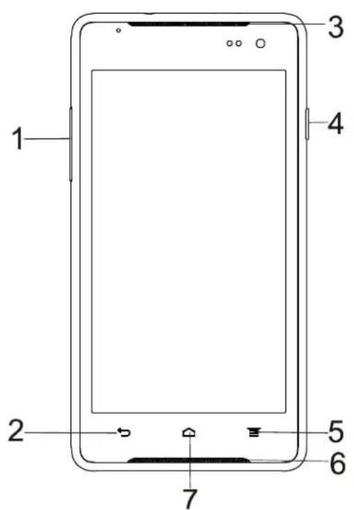 HISENSE U98 - Pour commencer - 1