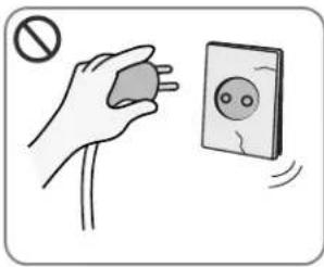 LG RC7055AP1Z - Signes de sécurité - 1