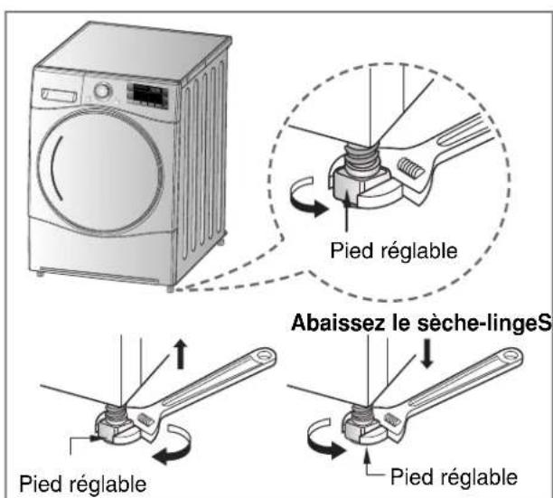 LG RC7055AP1Z - Mise à niveau du sèche-linge - 2