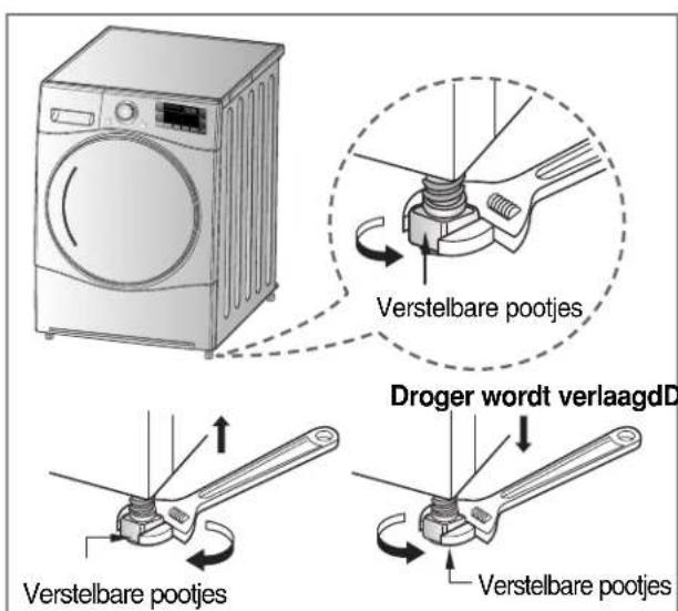 LG RC7055AP1Z - Het waterpasplaatsen van de droger - 2