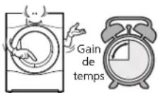 LG RC7055AP1Z - aractéristiques - 3