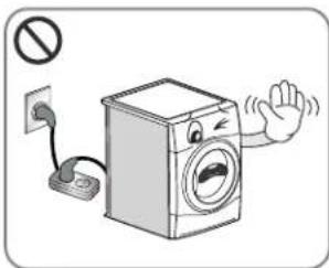 LG RC7055AP1Z - eiligheidsinstructies - 3