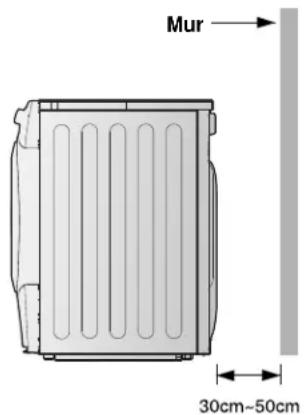 LG RC7055AP1Z - Remarque - 1