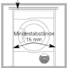Mindestabstände 15 mm