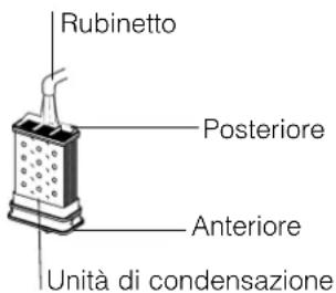 Rubinetto Posteriore Anteriore Unità di condensazione
