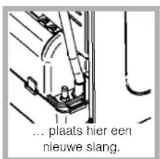 ... plaats hier een nieuwe slang.
