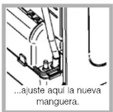 ...ajuste aquí la nueva manguera.