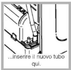 ...inserire il nuovo tubo qui.