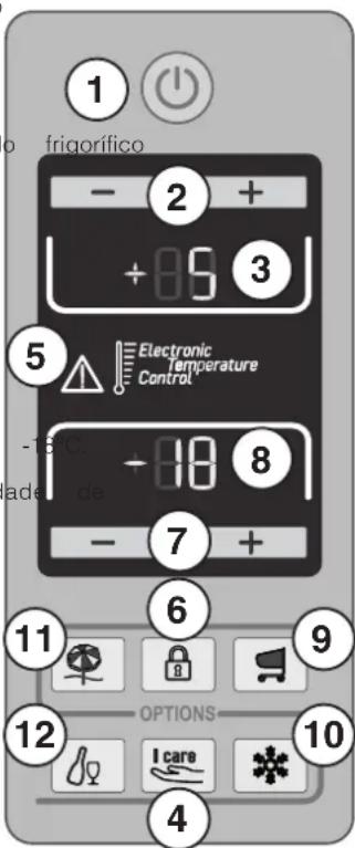 HOTPOINT-ARISTON WMG 602 EU - ICE PARTY - 1