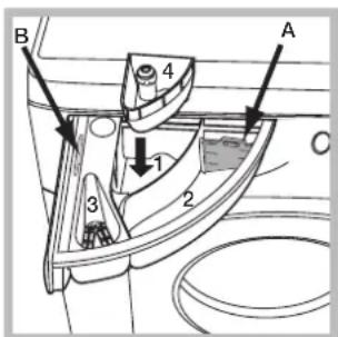 HOTPOINT-ARISTON WMD 763BQ EU - Waschmittel und Wäsche - 1
