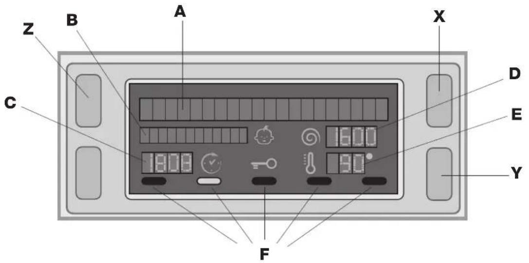 HOTPOINT-ARISTON WMD 763BQ EU - Display - 1