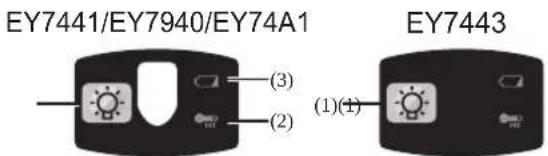 PANASONIC EY 74A1 LS2G - Kontrollpanel - 1