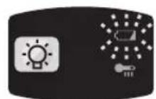 PANASONIC EY 74A1 LS2G - Spia avverenza batteria scarica - 5