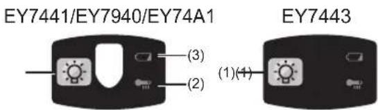 PANASONIC EY 74A1 LS2G - Saatopaneeli - 1