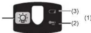 PANASONIC EY 74A1 LS2G - Pannello di controllo - 1