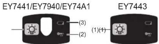 PANASONIC EY 74A1 LS2G - Panneau de commande - 1