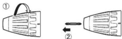 PANASONIC EY 74A1 LS2G - Desmontaje - 1