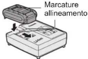 PANASONIC EY 74A1 LS2G - Caricabatteria - 1
