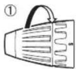 PANASONIC EY 74A1 LS2G - Montere aller demontere en bit MERK: - 3