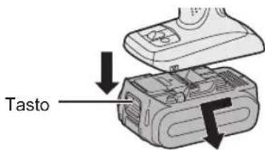 PANASONIC EY 74A1 LS2G - Applicazione o rimozione del pacco batteria - 2