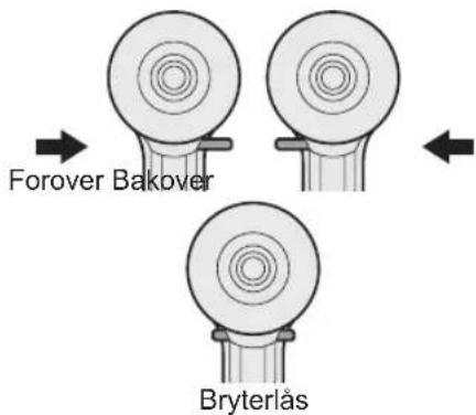PANASONIC EY 74A1 LS2G - Bruk av forover-/bakoverbryter - 1