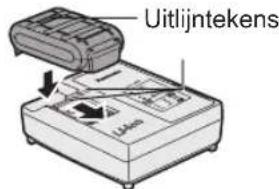 PANASONIC EY 74A1 LS2G - Acculader - 1