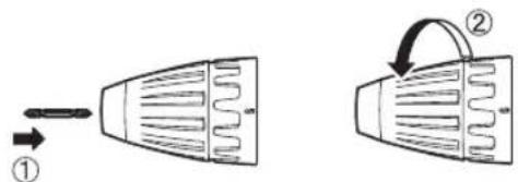 PANASONIC EY 74A1 LS2G - Isättning/urtagning av bits OBSERVERA: - 1
