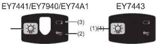 PANASONIC EY 74A1 LS2G - Kontrollpanel - 1