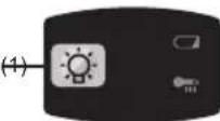 PANASONIC EY 74A1 LS2G - Pannello di controllo - 2