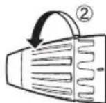 PANASONIC EY 74A1 LS2G - NOTA: - 2