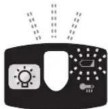 PANASONIC EY 74A1 LS2G - EY7441/EY7940/EY74A1 - 1