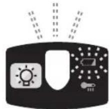 PANASONIC EY 74A1 LS2G - Adverselslampe for lav batterieffekt - 4