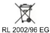 AL-KO HW 601 - Hulladék csoportosítása - 1