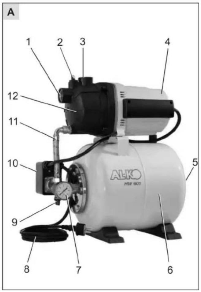 AL-KO HW 601 - 2
