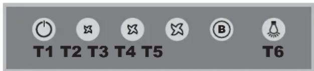 HOTPOINT-ARISTON HNC 9.8 ABI XHA - İşlev düğmeli tuş takımlı modeller - 1