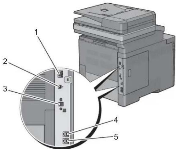 DELL C2665DNF - Connexion de votre imprimante - 1
