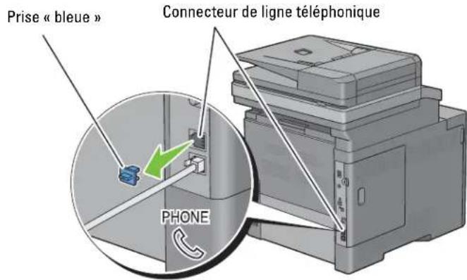 DELL C2665DNF - Connexion à la ligne téléphonique - 4
