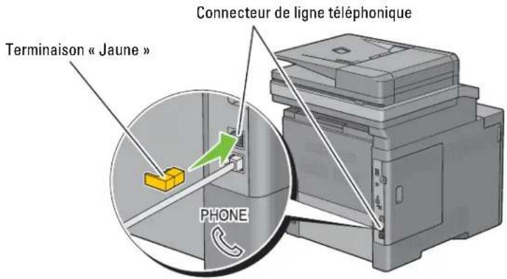 DELL C2665DNF - Connexion à la ligne téléphonique - 6