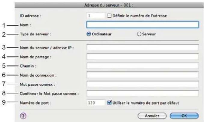 DELL C2665DNF - Sous Apple Macintosh : - 3