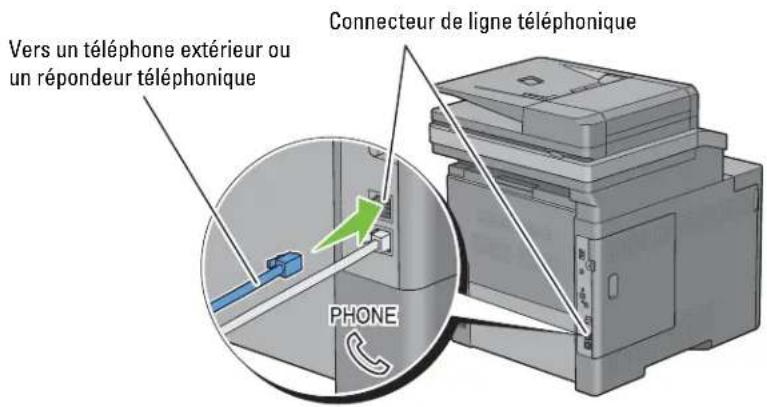 DELL C2665DNF - Connexion à la ligne téléphonique - 5