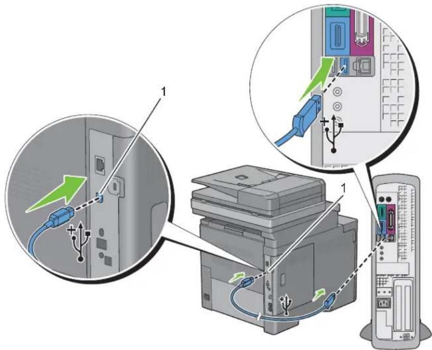 DELL C2665DNF - Connexion directe - 1
