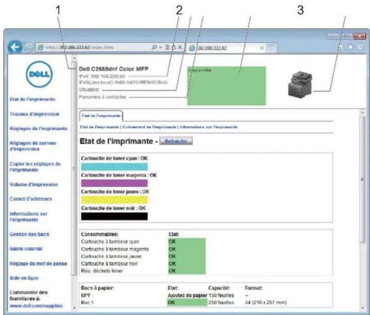 DELL C2665DNF - Cadre supérieur - 1