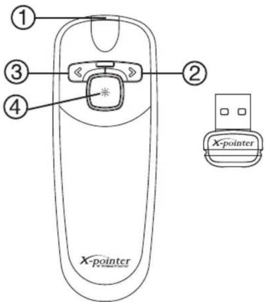 HAMA XPointer Pro - Explications concernant le fonctionnement - 1