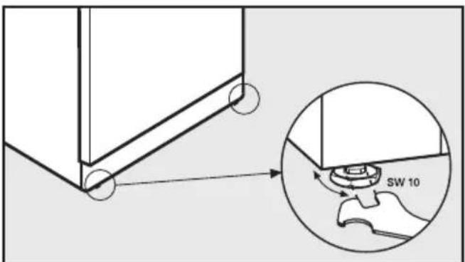 MIELE FN 12221 S1 - Alignment de l'ordinateur - 1